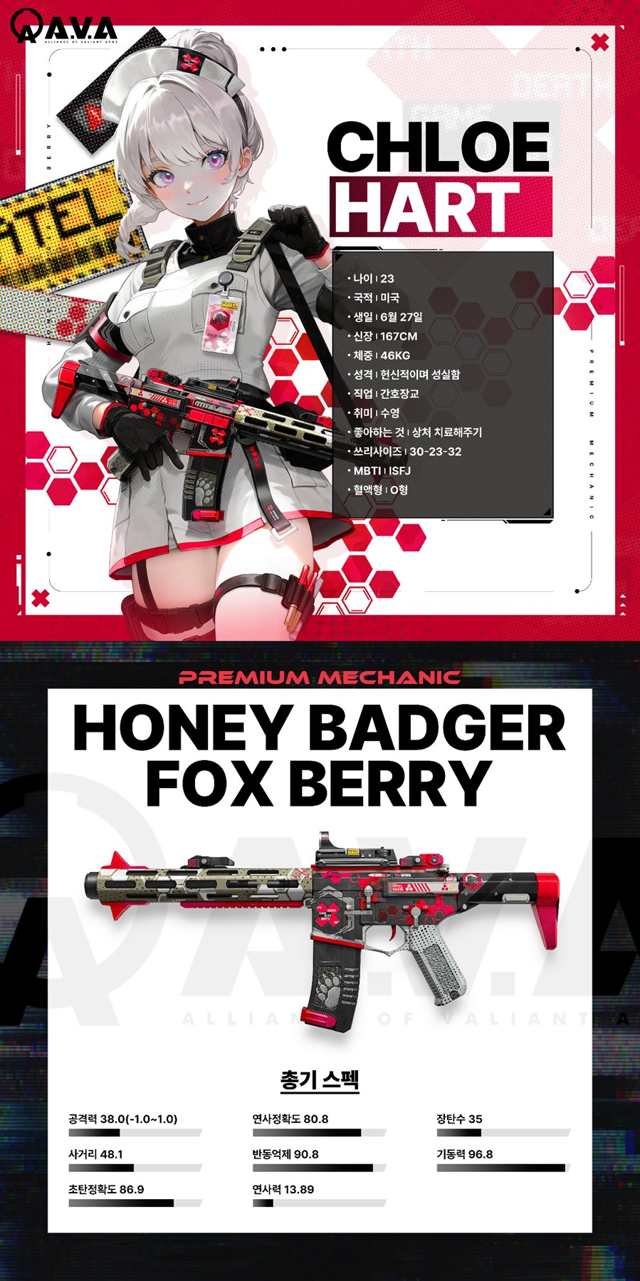 피망 - FPS의 변화를 말하다! A.V.A