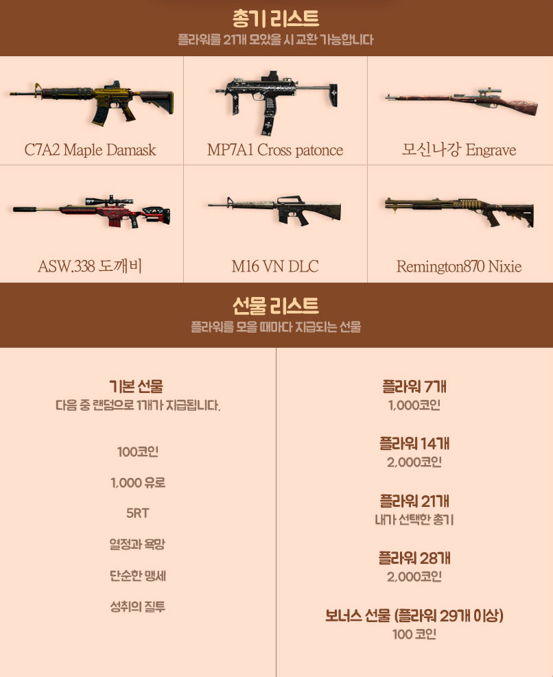 피망 - FPS의 변화를 말하다! A.V.A