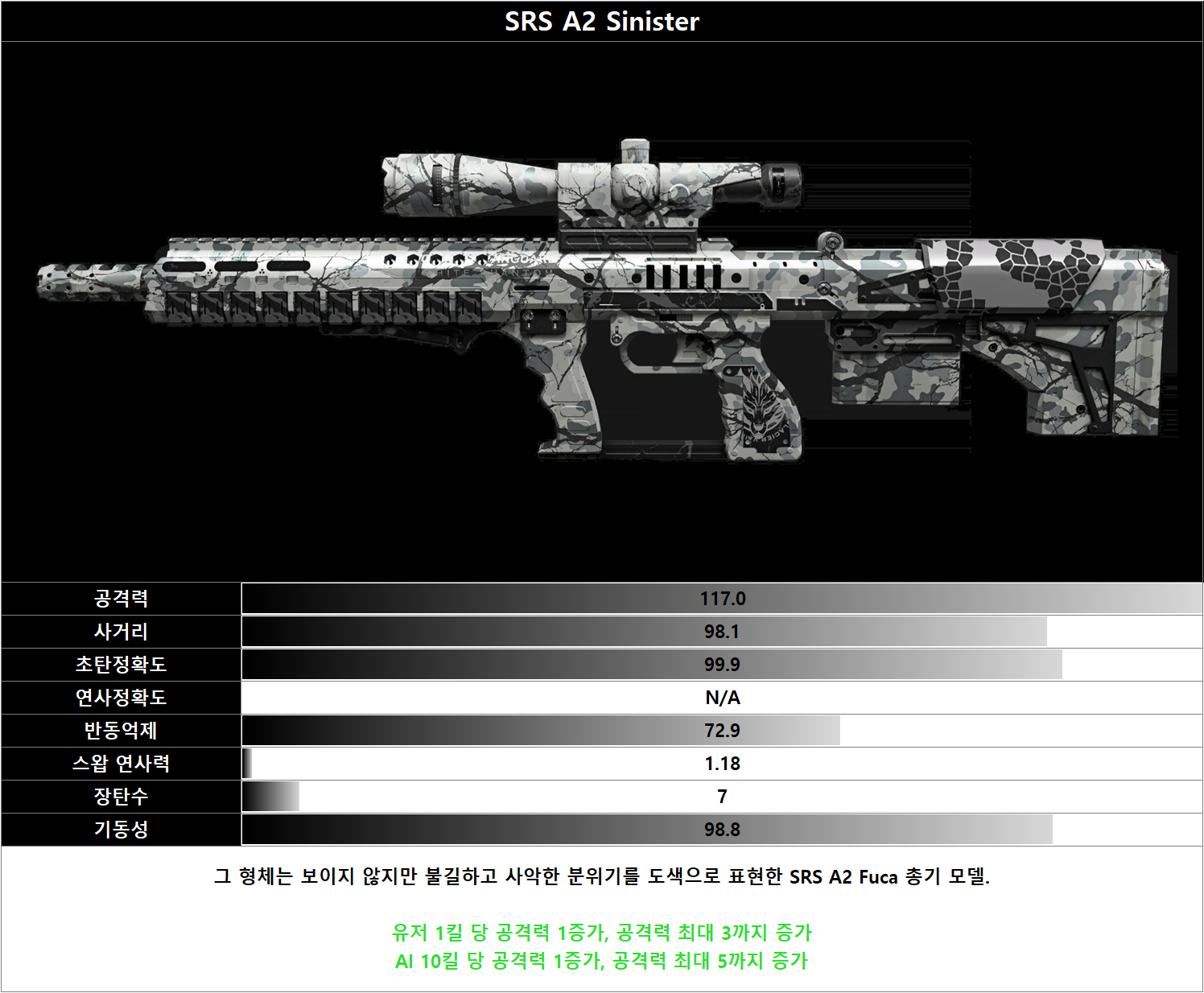 피망 - FPS의 변화를 말하다! A.V.A