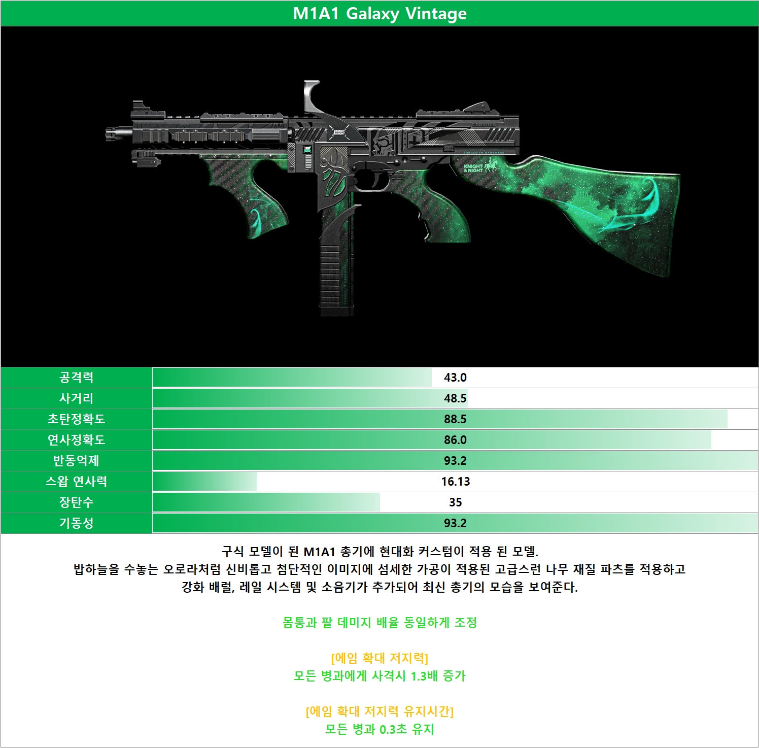 피망 - FPS의 변화를 말하다! A.V.A
