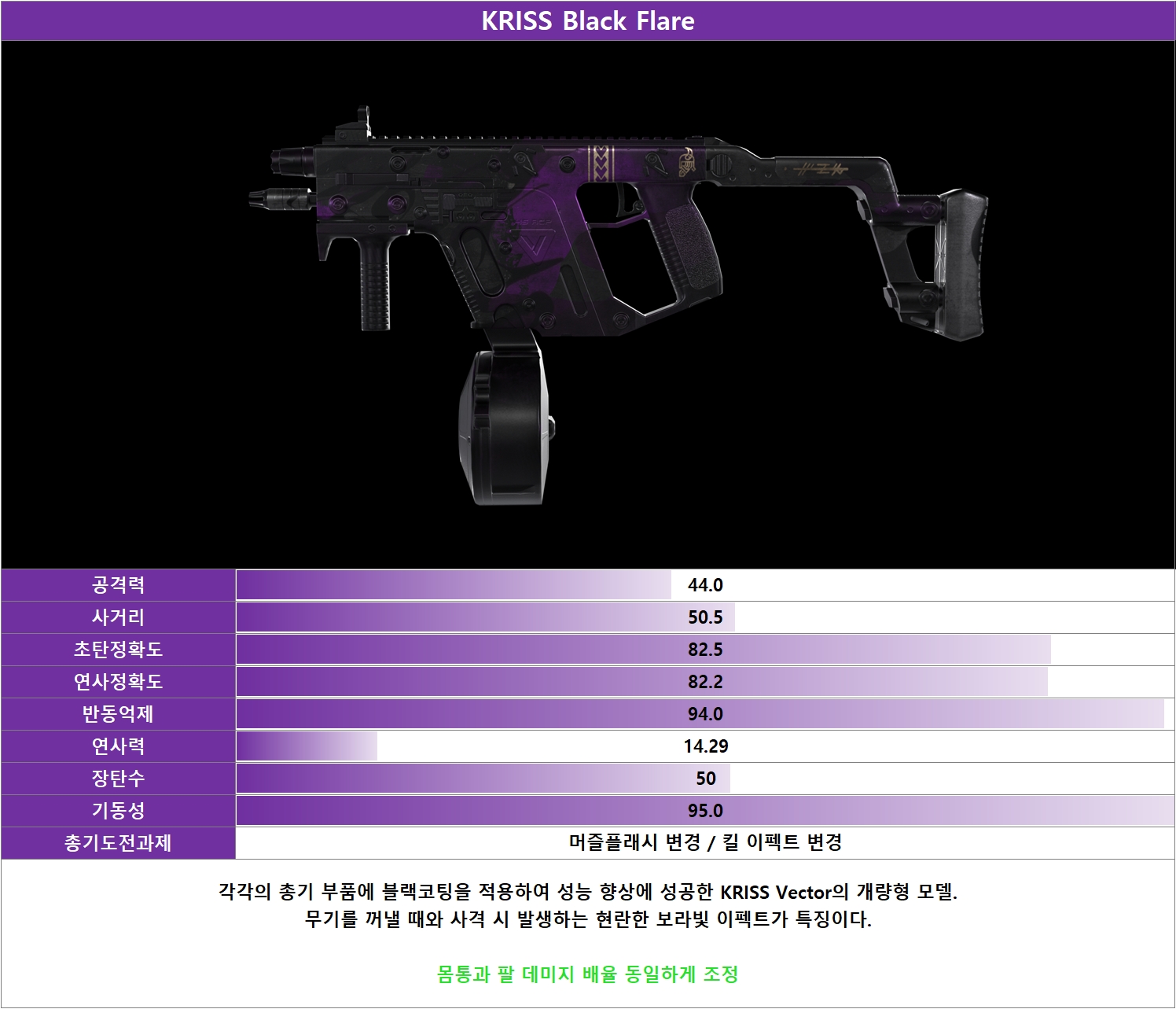 피망 - FPS의 변화를 말하다! A.V.A