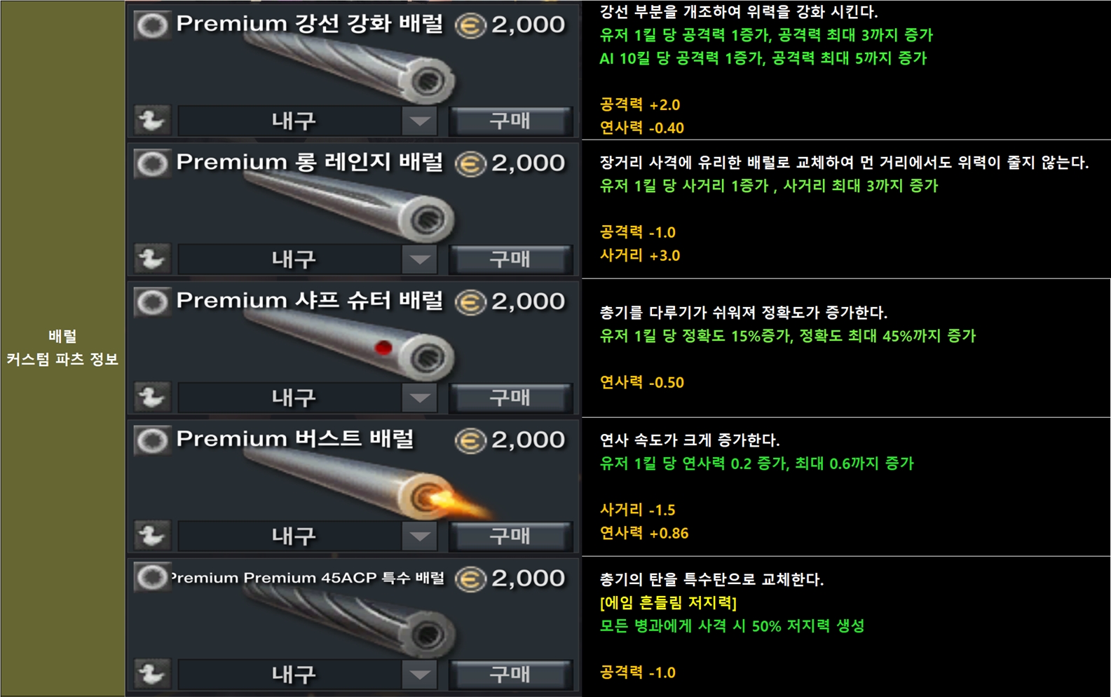 피망 - FPS의 변화를 말하다! A.V.A