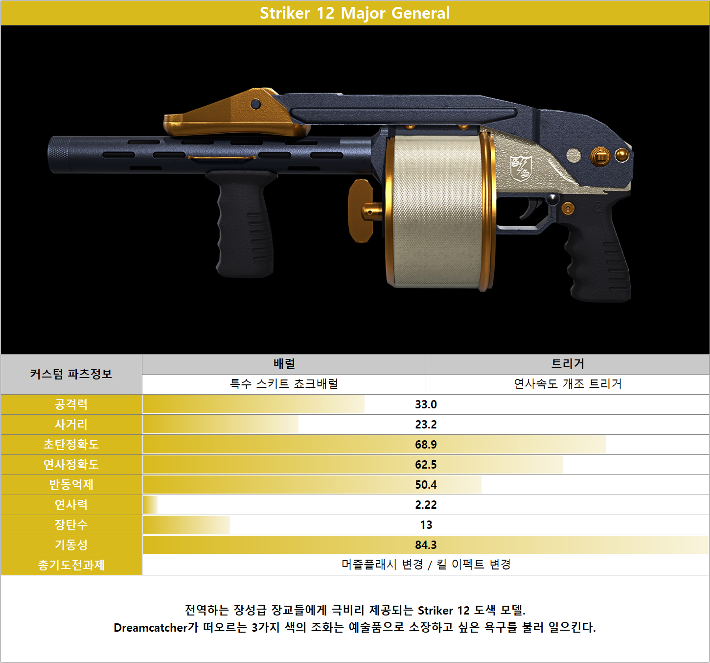 피망 - FPS의 변화를 말하다! A.V.A