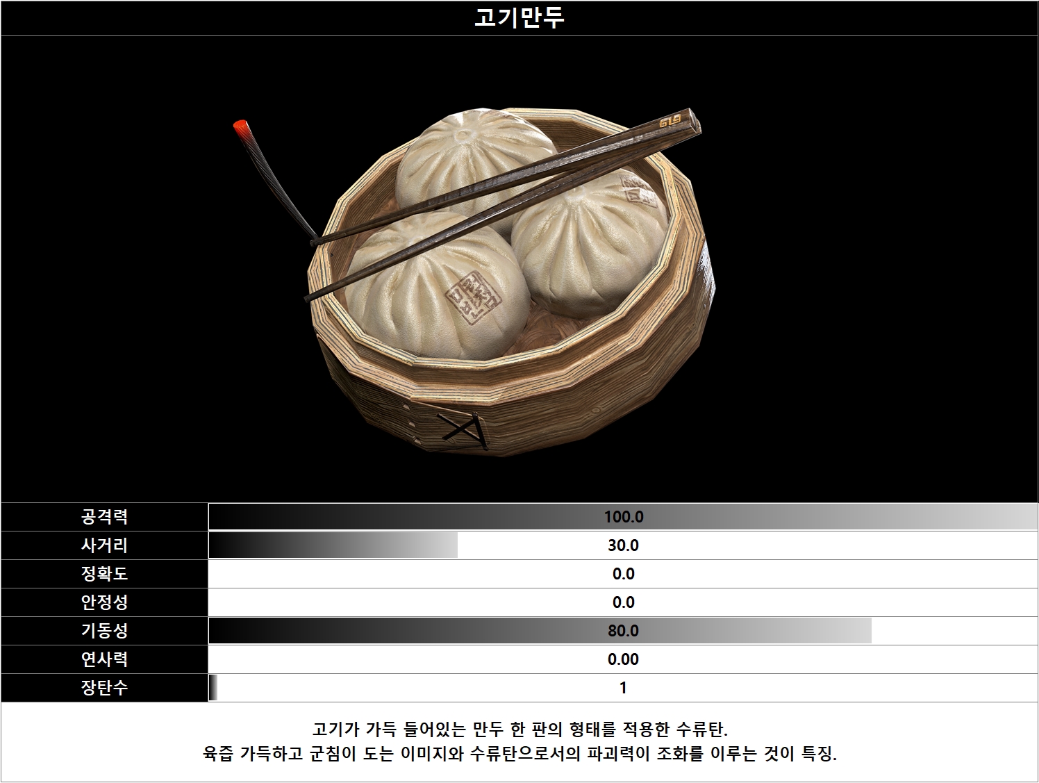 피망 - FPS의 변화를 말하다! A.V.A