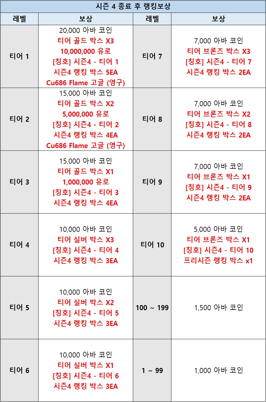 크로스헌터 코인 상점 (99) 사진